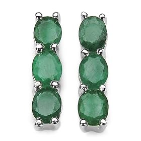 Buy 2.10 Carat Genuine Emerald Oval Sterling Silver Earrings by JewelzDirect