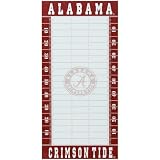 NCAA Alabama Crimson Tide Football Field To-Do List