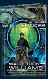 Implied Spaces