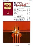 数理科学 2009年 01月号 [雑誌]