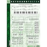 Produkt-Bild: Keyboard-Poster - Die T&ouml;ne und ihre Lage auf der Tastatur [Kalender]
