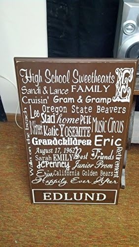 Custom Painted Wood Sign Family Name Established date Wedding Plaque Board Personalized Last name wedding date Personalized 24x30