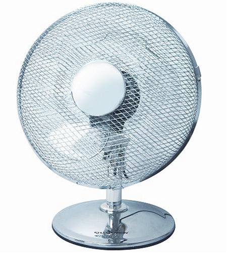 90 Degrees oscillation fan