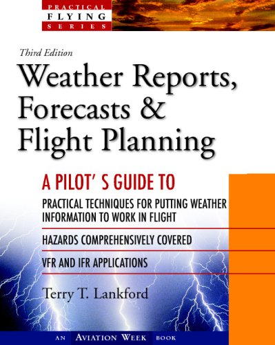 Weather Reports, Forecasts & Flight Planning