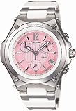 CASIO｜CASIO (カシオ) 腕時計 Baby-G G-ms Octra オクトラ クロノグラフ MSA-700C-7A2JF