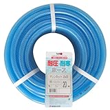 日之出 散水ホース 耐圧マリンネット 内径15×外径20mm 20M