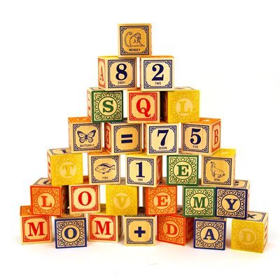 Classic Embossed Alphabet Blocks ABC 51jxiVnl%2BWL Classic Embossed Alphabet Blocks ABC