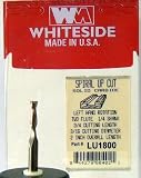 LU1800 SOLID CARBIDE LEFT HAND ROTATION 2 FLUTE UP CUT SPIRAL ROUTER BIT 3/16 DIA X 3/4 CL 51jyMuM1DTL. SL160 LU1800 SOLID CARBIDE LEFT HAND ROTATION 2 FLUTE UP CUT SPIRAL ROUTER BIT 3/16 DIA X 3/4 CL