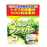 商品の詳細