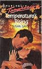 Temperature's Rising