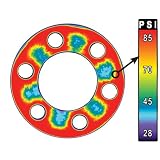 Fujifilm Prescale by the Foot Ultra Low
