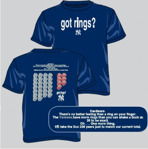 New York Yankees Got Rings 26x World Series Champions T-shirt (New 2009 Version)