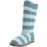 Classic Tall Cable Knit- W/ABSS-8