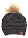 Funky Junque H-6043-70 Solid Ribbed Beanie with Faux Fur Pom – Charcoal