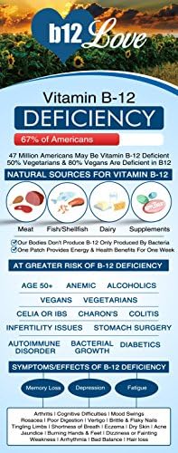 #❶ Vitamin B12 Energy Patch ★ Boost Energy, Reduce Fatigue, Increase Focus ★ 50x Better Than Pills ★ 16 Transdermal Patches ★ 16 Week Supply ★ Improve Your Health Now with B12LOVE!