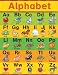 SW ALPHABET EARLY LEARNING CHART