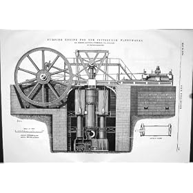 Construction de 1874 Machines de Pompage de Pittsburgh Waterworks Hartupee de Moteur