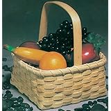 Return to product information