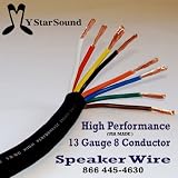 13 Gauge 8 Conductor Speaker Wire - High Performance USA Made.Sold Per Foot