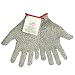 Global Glove CR662 Samurai SpectraGuard Medium-Weight Glove, Cut Resistant, Extra Small (Case of 12)