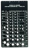 read full review Empire Level 2760 Screw ID Gauge, SAE Standards 1 to 5/16-Inch
