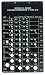 Empire Level 2760 Screw ID Gauge, SAE Standards 1 to 5/16-Inch