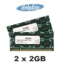 4 GB = 2x 2 GB RAM-Speicher Memory DDR2 f�r DELL S&hellip von Mihatsch-Diewald