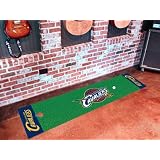 Cleveland Cavaliers Putting Green Runner 24