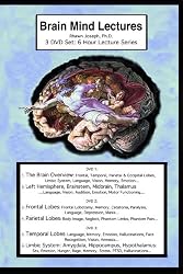 Brain Mind Lectures