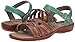 KEEN City of Palms Sandal Green