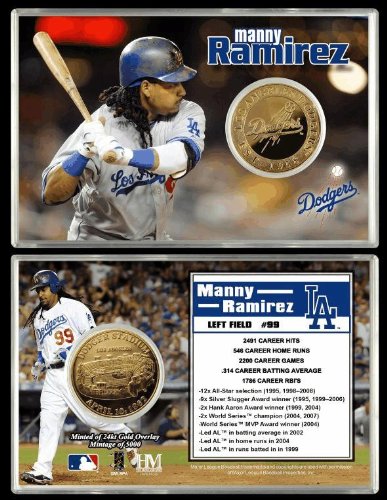 Manny Ramirez Los Angeles Dodgers 24KT Gold Coin Card from The Highland Mint