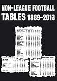 Non-league football tables, 1889-2013