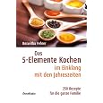 Produkt-Information 