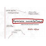 Spurious Correlations