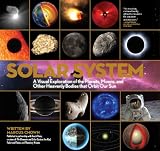 Solar System