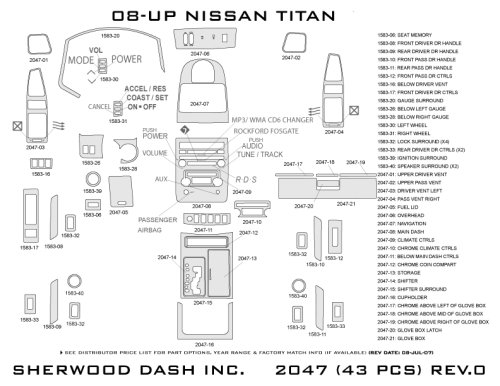 NISSAN TITAN 2008-up 43pc Wood Dash Kit