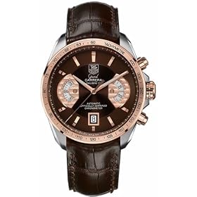 TAG Heuer Men's Grand Carrera  Automatic Chronograph Watch #CAV515C.FC6231
