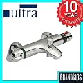 Thermostatic Bath Mixer Tap - Home Of Ultra Quality Brand Sold By Grand Taps UK