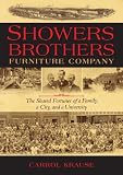 Showers Brothers Furniture Company: The Shared Fortunes of a Family, a City, and a University