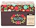 Set of My Family Happy Day Recipe Box, 8 Dividers & 80 Recipe Cards-Brown Floral Design Plus 2 RECIPES Included that will fit right in the recipe box here
