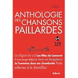 Détails sur le produit