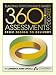 Building Performance-Based 360 Degree Assessments: From Design to Delivery
