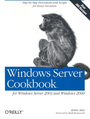Operating Systems