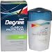 Degree Clinical Protection, Men's Anti-perspirant and Deodorant, Clean, 1.7-Ounce Stick (Pack of 2)