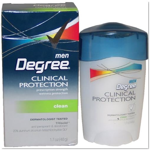 best deodorant for men