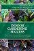Indoor Gardening Success: Discover The Green Thumb Secrets Of The Plant Whisperers And Learn How To Grow A Lush Indoor Garden Filled With Gorgeous House Plants That Will Be The Envy Of Your Friends!