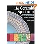 The Ceramic Spectrum