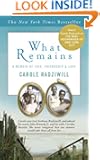 What Remains: A Memoir of Fate, Friendship, and Love
