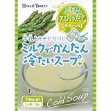 商品の詳細