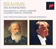 Les Quatre Symphonies